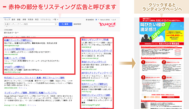 リスティング広告サンプル